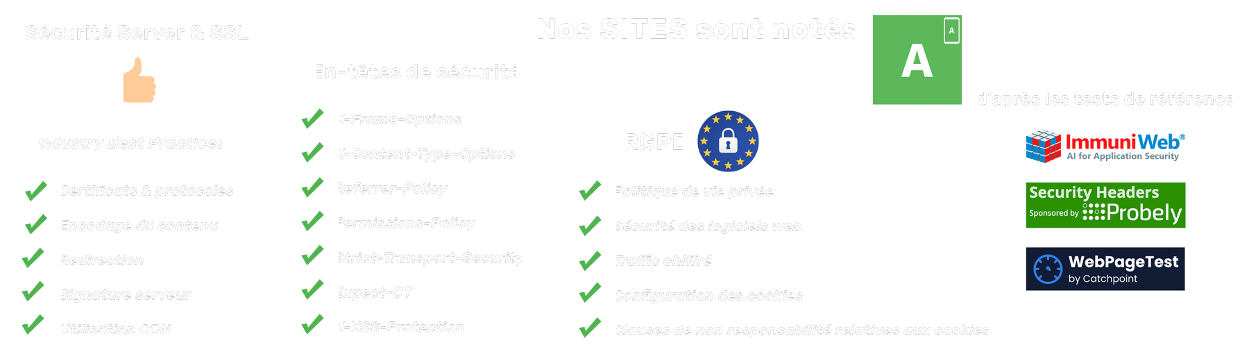 image-synthese-securite La cybersécurité au cœur de notre processus de création